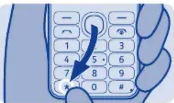 NOKIA 206 Dual SIM - Kennenlernen des Mobiltelefons - 4