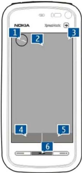 NOKIA XpressRock 1 2 3 4 5 6