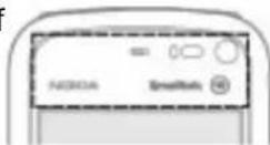 NOKIA 5800XM - Tasten und Komponenten - 3