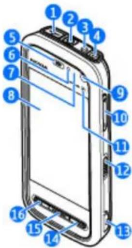 NOKIA 5800XM - Tasten und Komponenten - 1