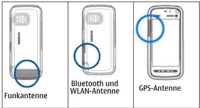 NOKIA 5800XM - Einbaulage der Antennen - 1