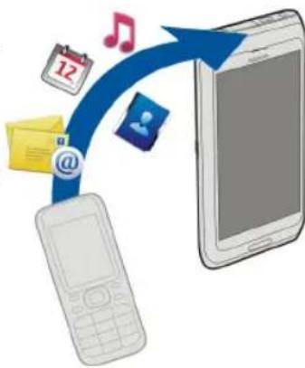 NOKIA 5800XM - Kopieren von Kontakten und Bildern aus Ihrem alten Gerät - 1