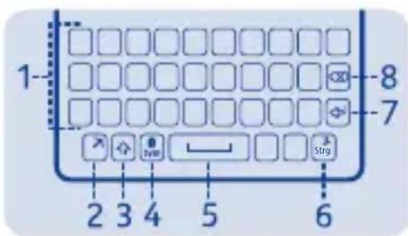 NOKIA Lumia 205 - Tasten auf der Tastatur - 1