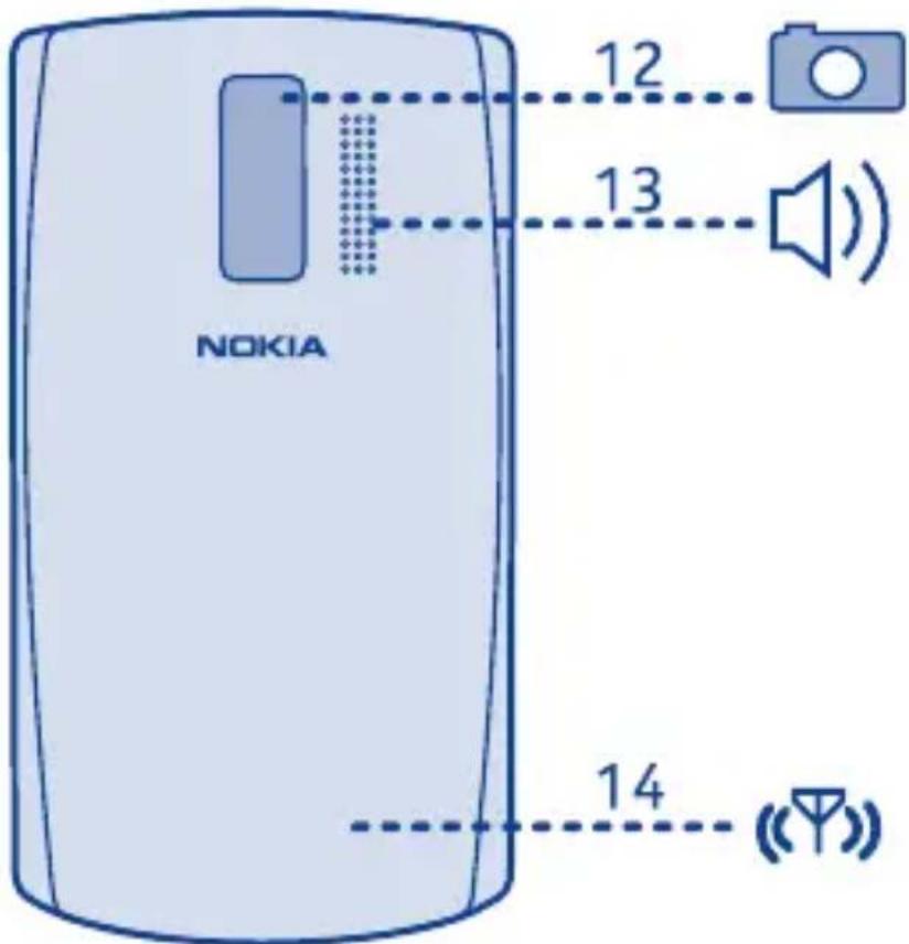 NOKIA 12 13 14 (7)
