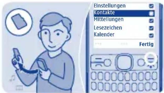 Einstellungen Kontakte Mitteilungen Lesezeichen Kalender Fertig