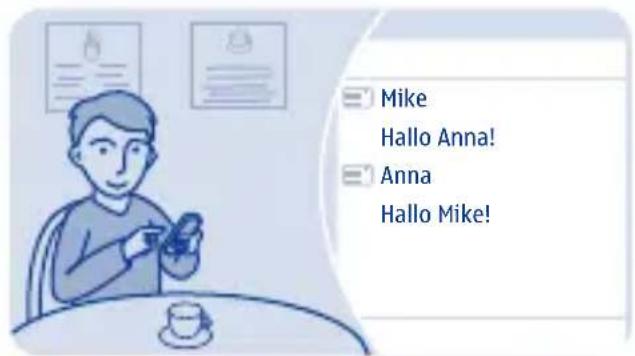 Mike Hallo Anna! Anna Hallo Mike!