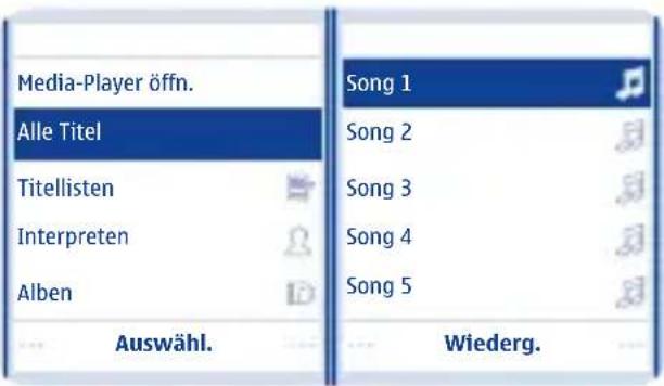 Media-Player öffn. Alle Titel Titellisten Interpreten Alben Auswähl. Song 1 Song 2 Song 3 Song 4 Song 5 Wiederg.