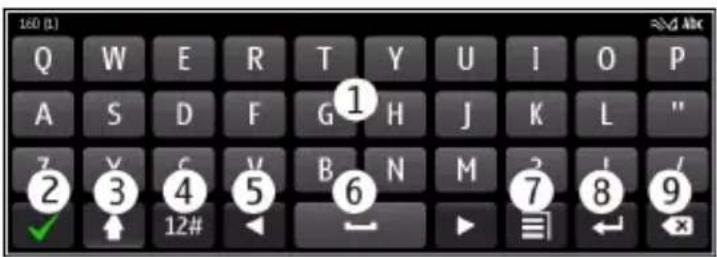 NOKIA Oro - Virtuelle Tastatur - 1