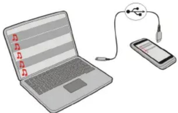 NOKIA Oro - Kopieren von Musik von Ihrem PC - 1