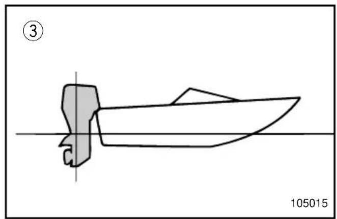 YAMAHA 115C (2002) - DE TRIMHOEK AANPASSEN - 3