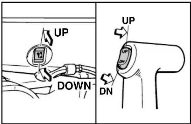 UP DOWN UP DN