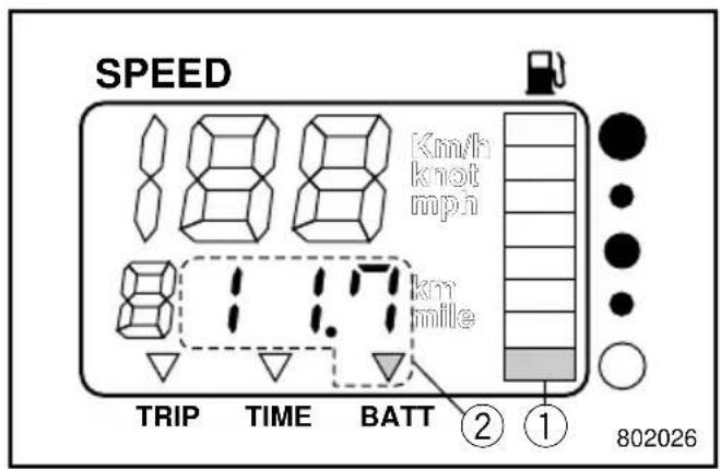 SPEED 888 km/h knot mph km mile TRIP TIME BATT ② ① 802026