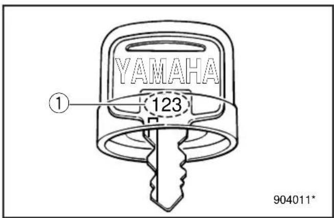 YAMAHA 123 ① 904011*