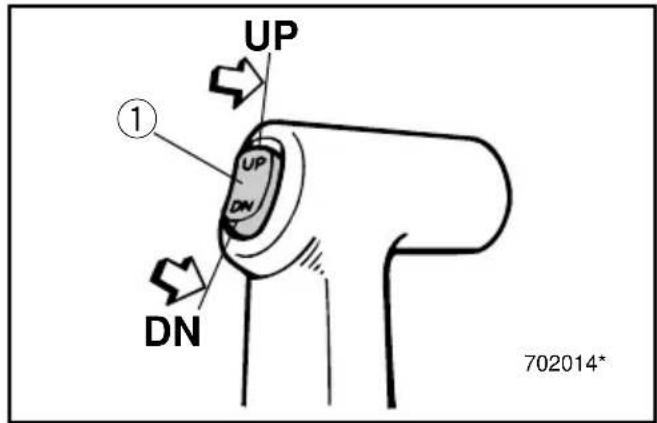 UP ① UP DN DN 702014*