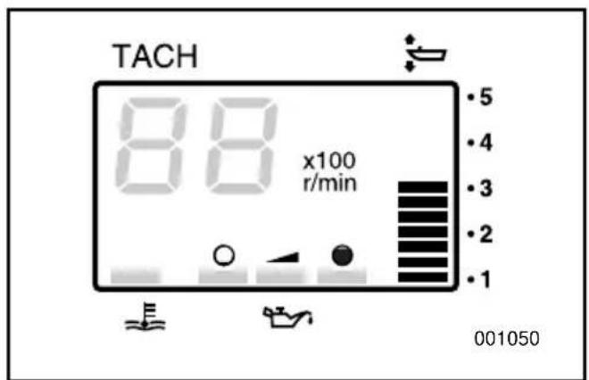 TACH 88 x100 r/min 001050