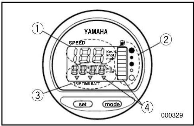YAMAHA SPEED 1888 Km/h knot/ mph km/h mile TRIP TIME BATT 2 3 4 set mode 000329