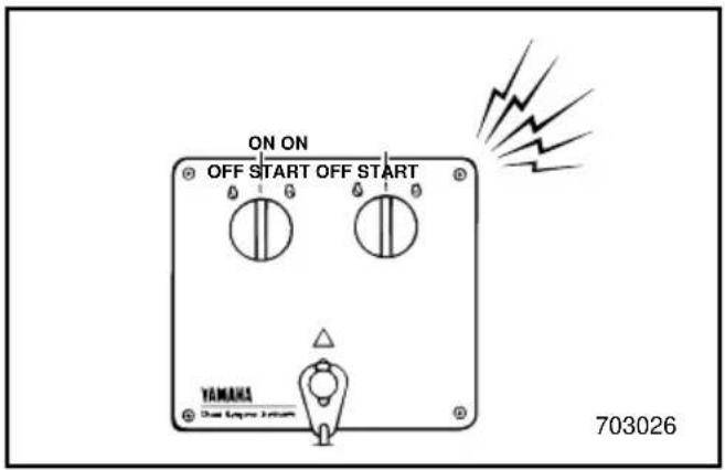 ON ON OFF START OFF START YAMANA Dual Power Switch 703026