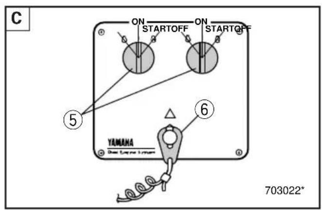 C ON STARTOFF ON STARTOFF ⑤ YAMAHA Dach Engine System 703022*