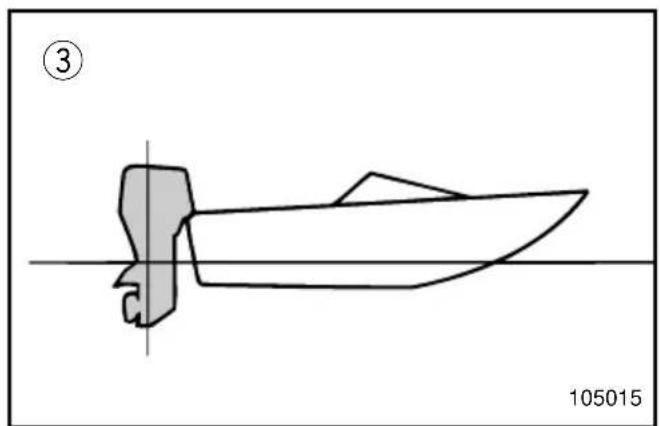 YAMAHA 200F (2002) - DE TRIMHOEK AANPASSEN - 3