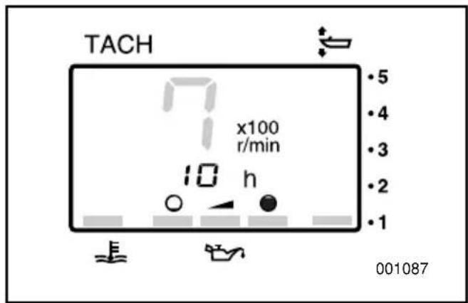 TACH x100 r/min 10 h 001087