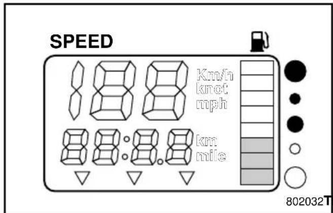 SPEED 18.8 Km/h knot mph 8.8:8.8 km/mile 802032T