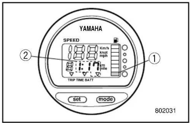 YAMAHA SPEED 18.8 Km/h knot mph km mile 8:17 km mile TRIP TIME BATT ② ① set mode 802031