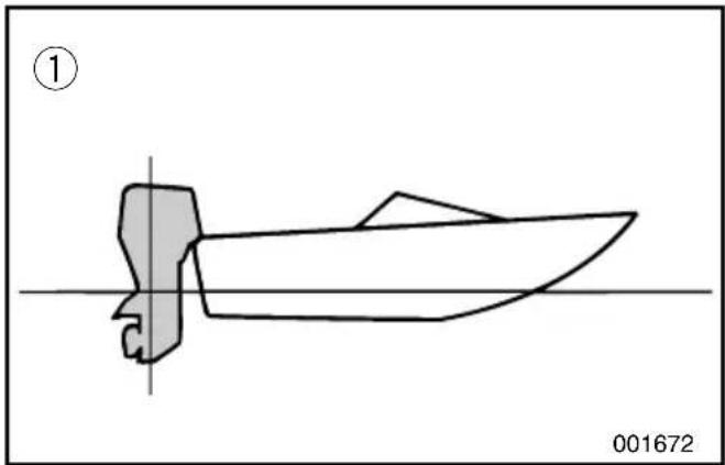 YAMAHA 3A Malta (2004) - NOTA: - 2