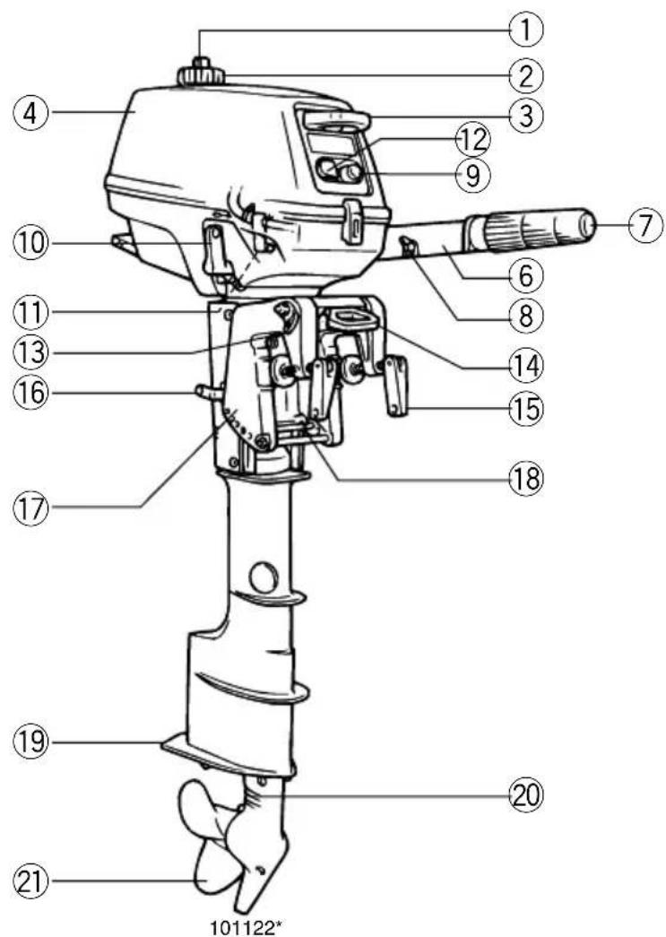 YAMAHA 4A (2004) - HAUPTBESTANDTEILE - 1