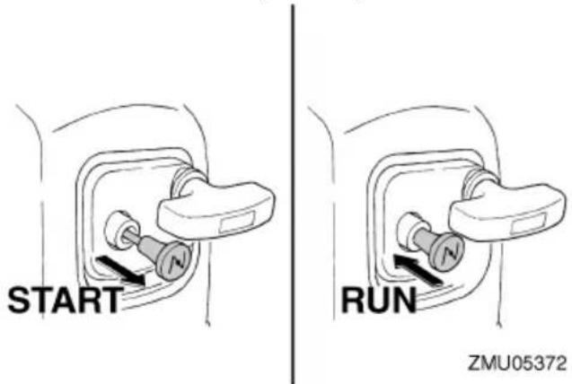 START RUN ZMU05372