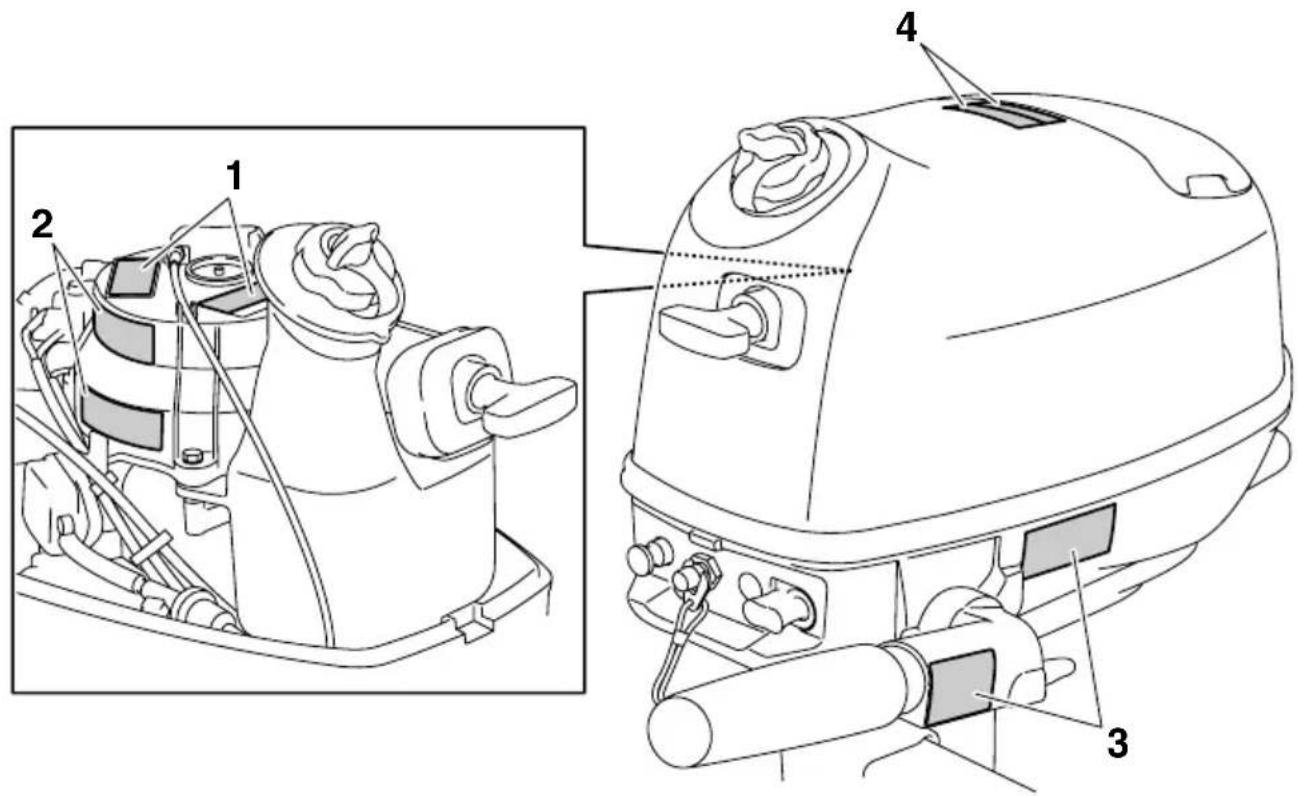 YAMAHA F2.5A (2013) - Symbole - 4
