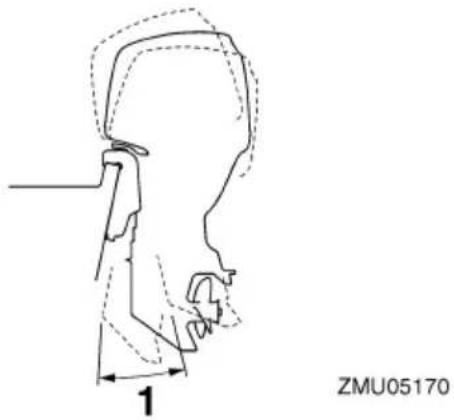 1 ZMU05170