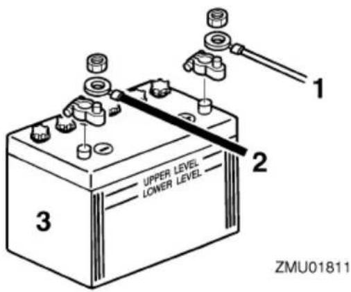 UPPER LEVEL LOWER LEVEL 3 1 2 ZMU01811