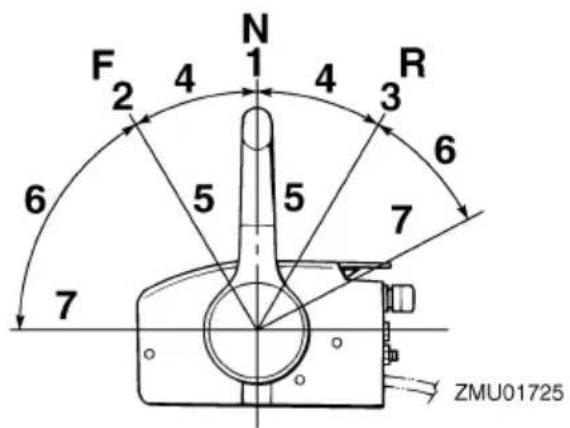 F 2 4 N 1 4 3 R 6 5 5 7 7 ZMU01725