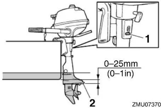 0-25mm (0-1in) ZMU07370