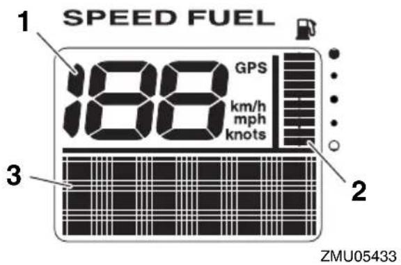 1 SPEED FUEL 188 GPS km/h mph knots 2 3 ZMU05433