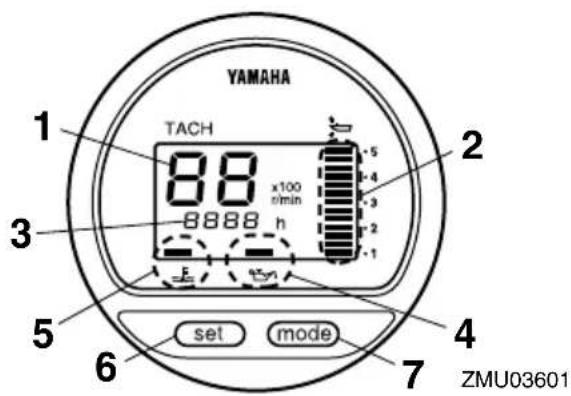 YAMAHA TACH 88 x100 n/min 8888 h set mode ZMU03601