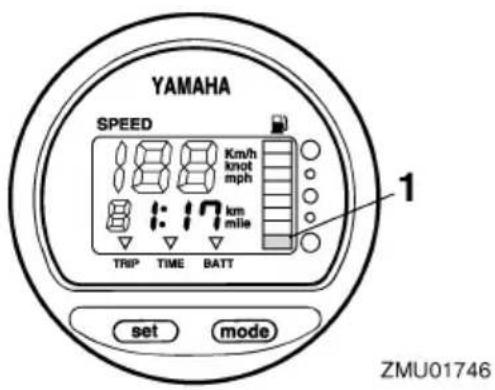 YAMAHA SPEED 18.8 Km/h knot mph 8 km mile TRIP TIME BATT set mode ZMU01746
