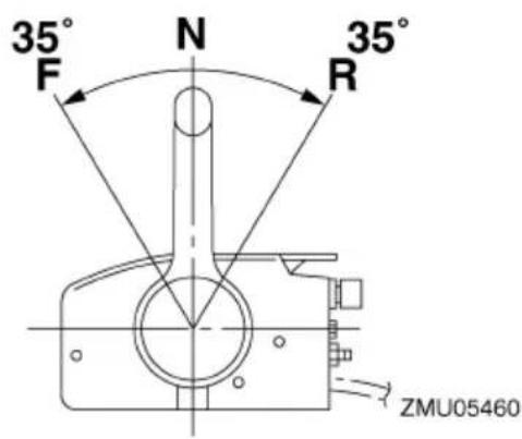 35° F N 35° R ZMU05460