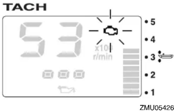 TACH 53 x10 l r/min • 5 • 4 • 3 • 2 • 1 ZMU05426