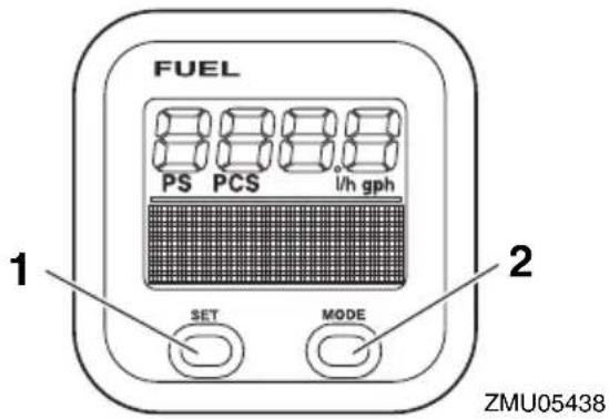 FUEL PS PCS I/h gph 1 2 SET MODE ZMU05438