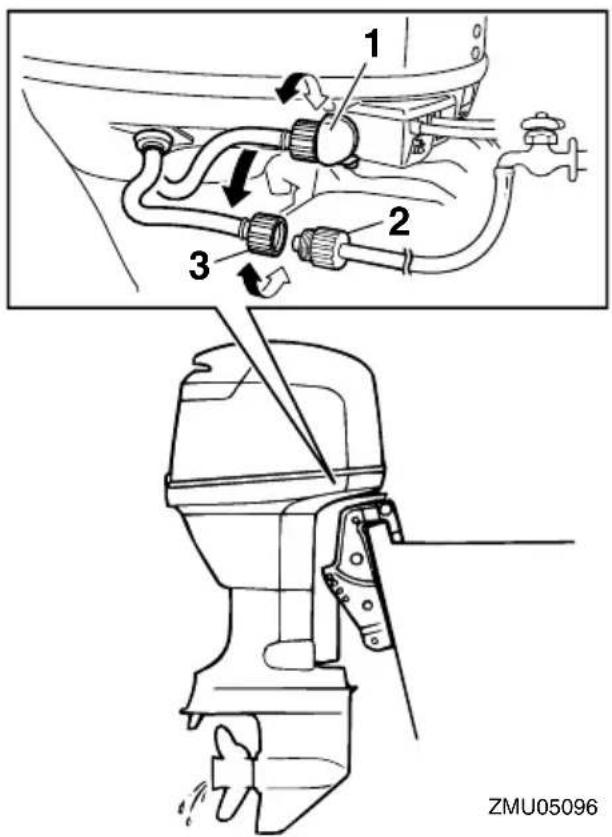 1 2 3 ZMU05096