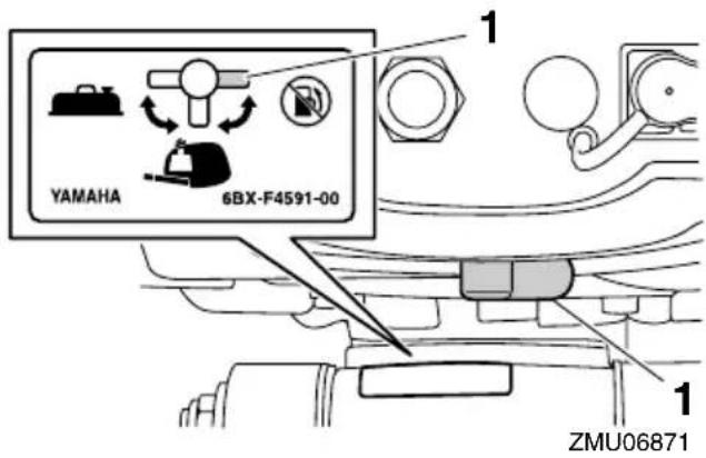 YAMAHA 6BX-F4591-00 1 ZMU06871