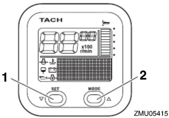 TACH x100 r/min 1 2 SET MODE ZMU05415