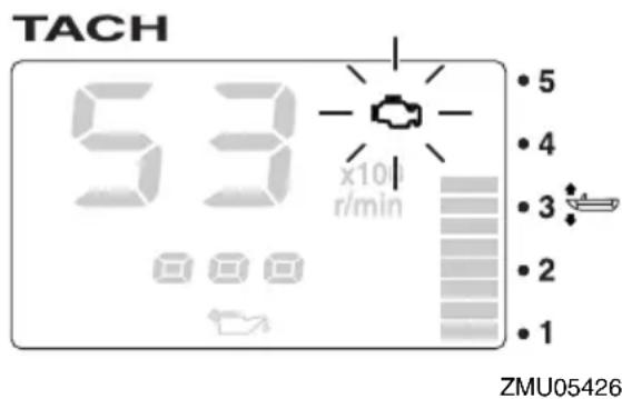 TACH 53 x10l r/min • 5 • 4 • 3 • 2 • 1 ZMU05426