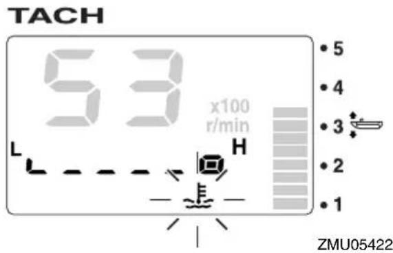 TACH 53 x100 r/min L H ZMU05422