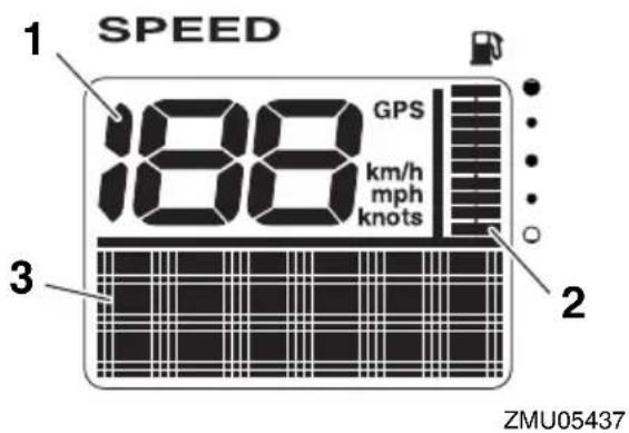 SPEED 1 188 GPS km/h mph knots 2 3 ZMU05437