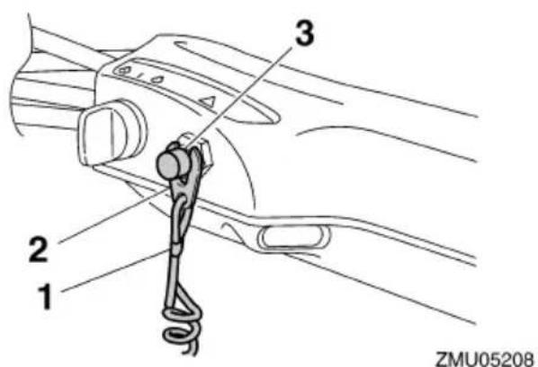 1 2 3 ZMU05208
