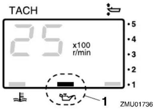 TACH 25 x100 r/min • 5 • 4 • 3 • 2 • 1 ZMU01736