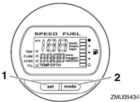 SPEED FUEL GPS km/h knots mph TRIP FLOW ECON TTL mlle mpgph nkm/h TEMP DPTH 1 2 set mode ZMU05434