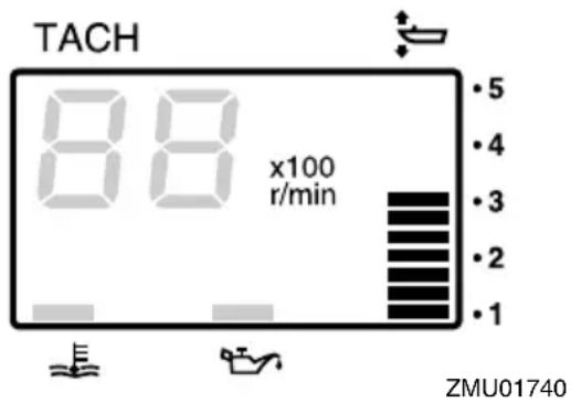 TACH 88 x100 r/min ZMU01740